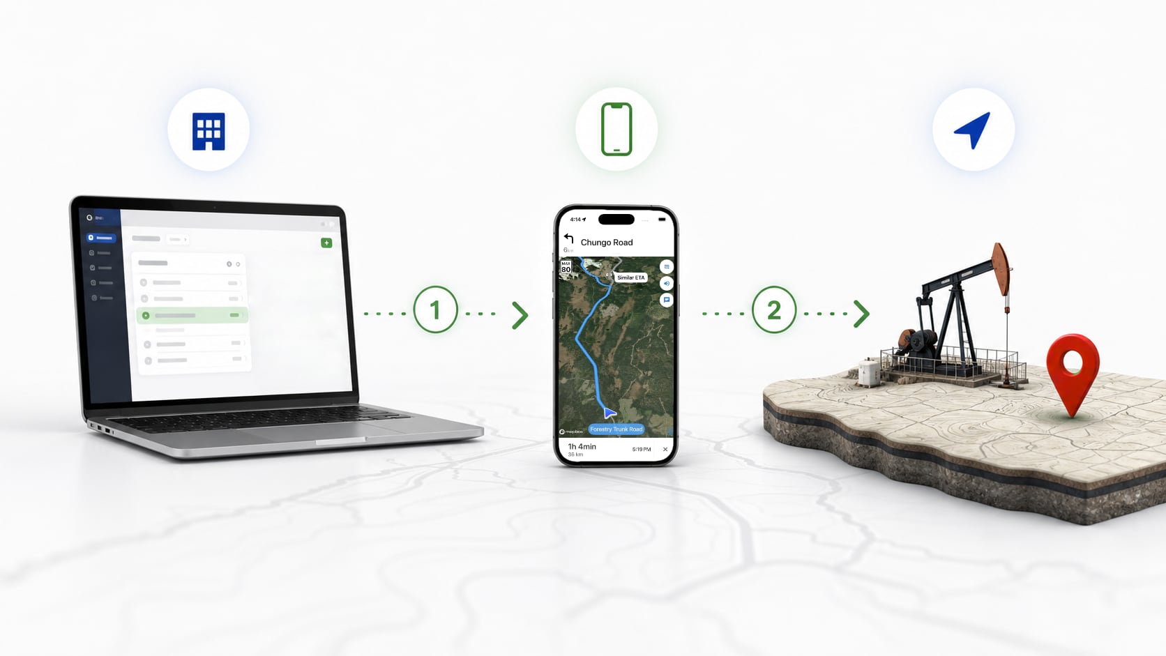 Partner software workflow handing a job location into OilTrails
